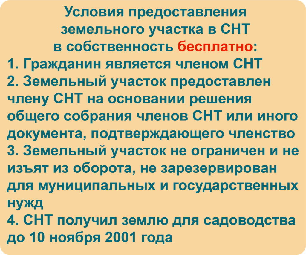 Условия предоставления земельного участка в СНТ